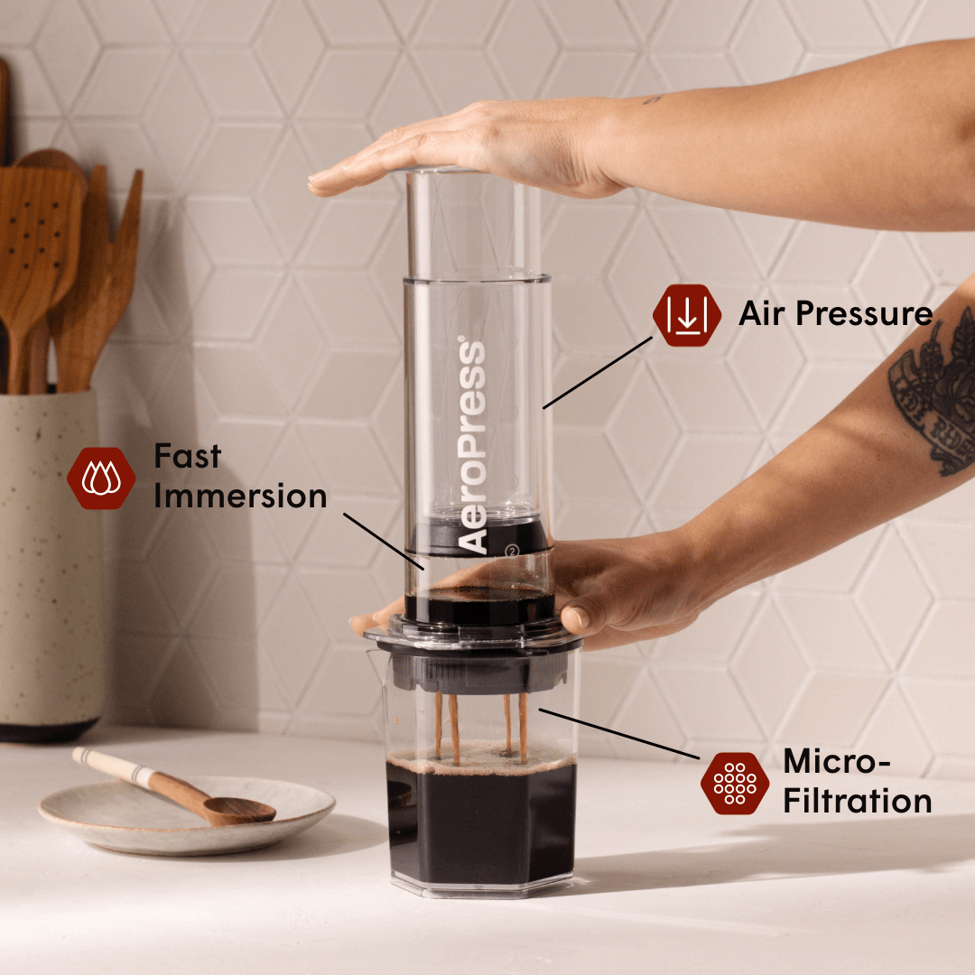 AeroPress Clear XL Coffee Press and XL Variable Flow Control Cap Bundle, 3-in-1 Brewing (XL90XLVFC1)