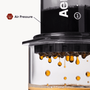AeroPress Coffee Maker, 3-in-1 Brewing, Clear & Colors