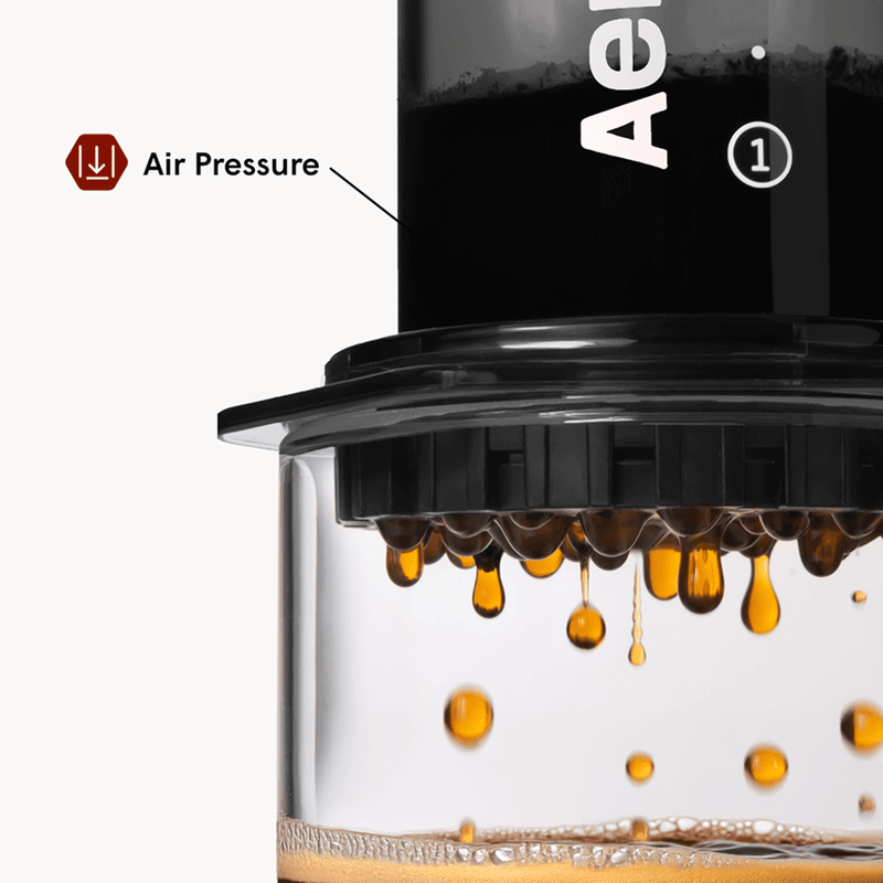 AeroPress Coffee Maker Clear & Colors