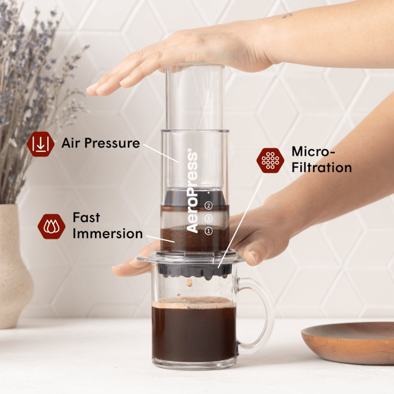 AeroPress Coffee Maker Clear & Colors