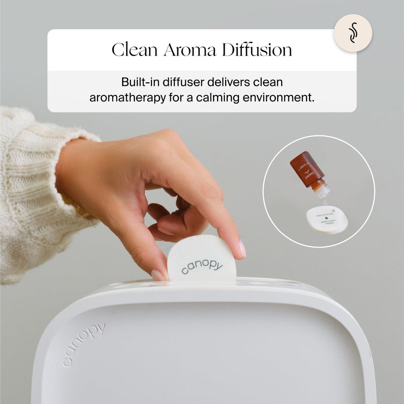 Bedside Air Purifier - Air Quality Monitoring, App-Free and with HEPA-13 Filter