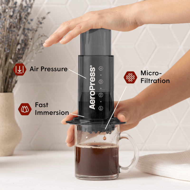 AeroPress Coffee Maker Clear & Colors