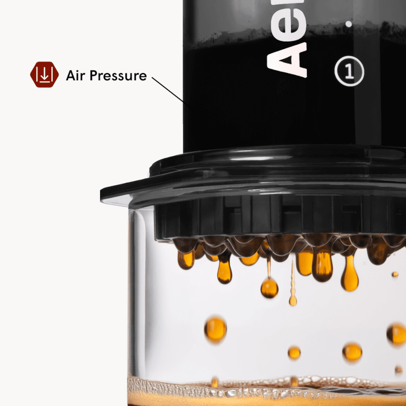 AeroPress Coffee Maker Clear & Colors