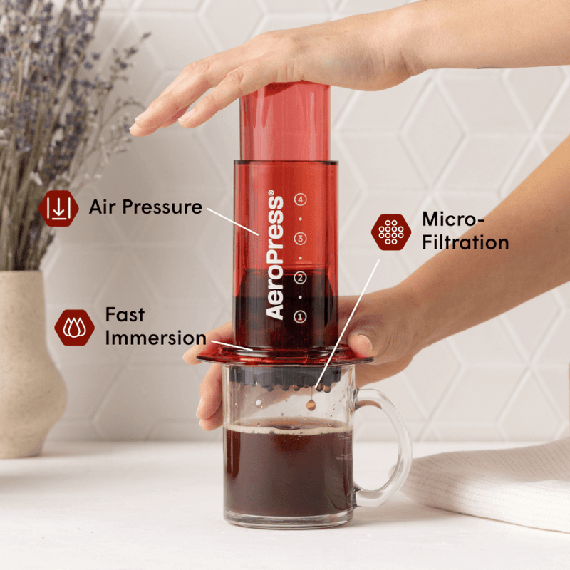 AeroPress Coffee Maker Clear & Colors