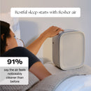 Canopy Bedside Air Purifier - Air Quality Monitoring, App-Free and with HEPA-13 Filter