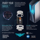 Carbon8 - One Touch Sparkling Water Maker with Built-In UV Light + Filter & Lemon8