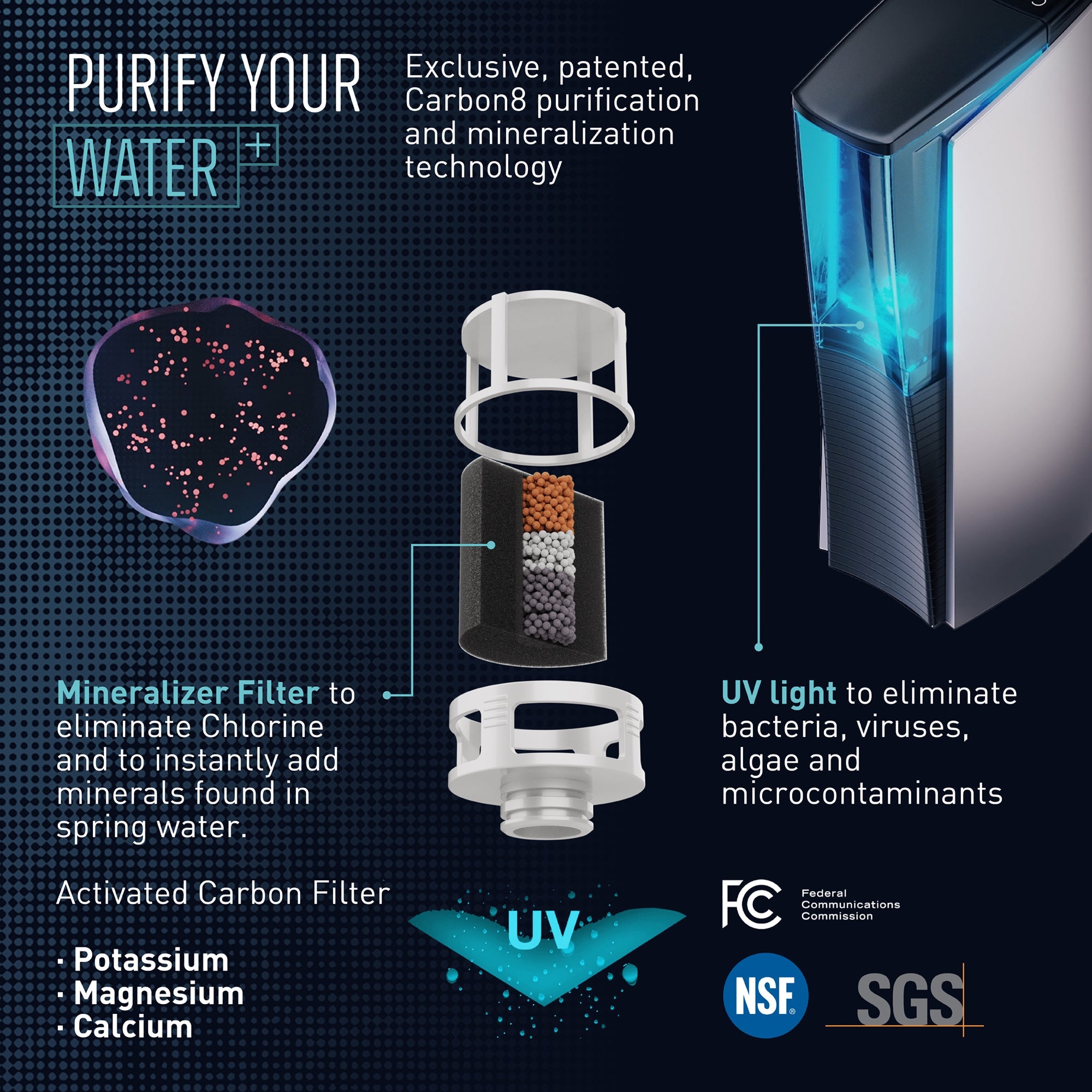 Carbon8 sparkling water maker with filter insert and UV light purification visuals