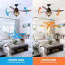 Parrot Uncle 52-Inch Vicky Farmhouse DC Motor Downrod Mount Reversible Ceiling Fan with Lighting and Remote Control (BBA544003CA)