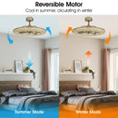 Parrot Uncle 33-Inch Modern DC Motor Crystal Ceiling Fan with Lighting and Remote Control (BBA802901CA110V)