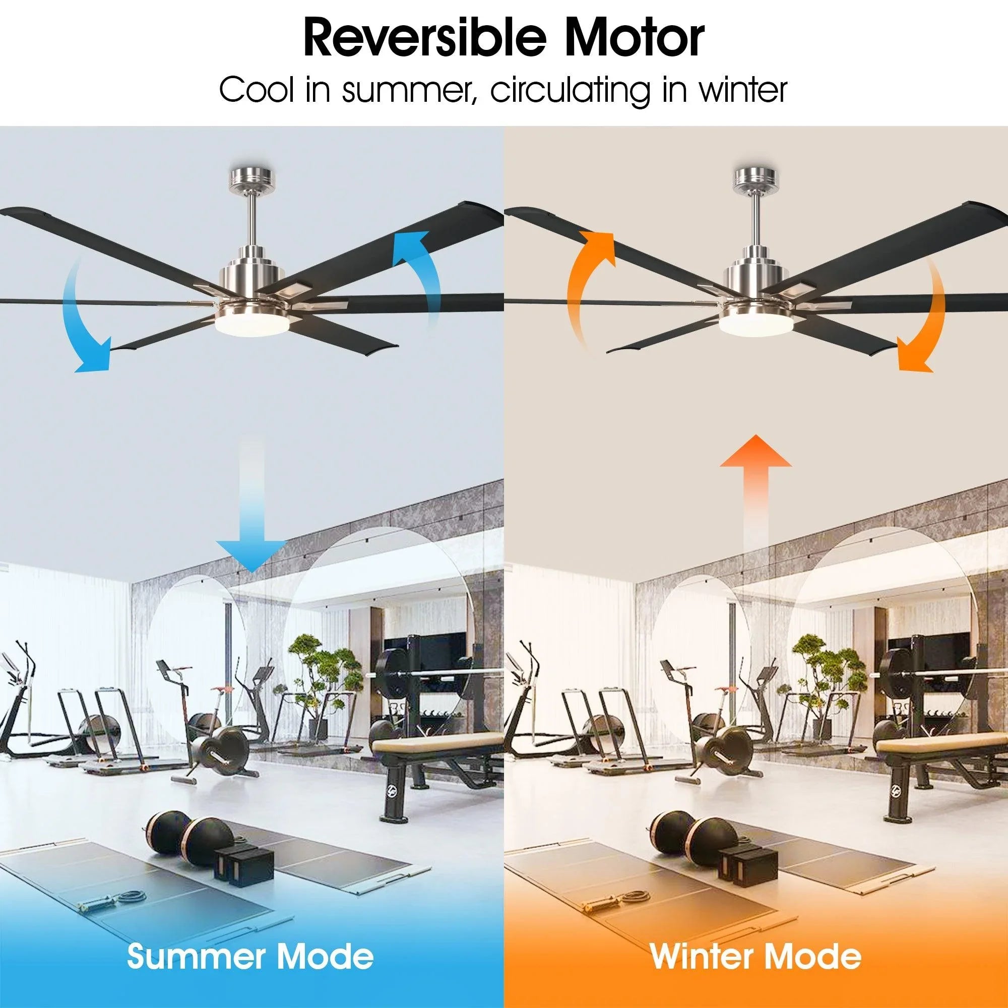 Reversible ceiling fan with chrome blades and central light, summer and winter arrows