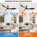 Parrot Uncle 66-Inch Misael Propeller Industrial DC Motor Ceiling Fan with LED Lighting