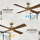 Parrot Uncle 52-Inch Bucholz Industrial Ceiling Fan with Dimmable LED Light