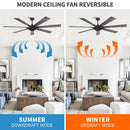 Parrot Uncle 72-Inch Farmhouse DC Motor Brushed Nickel Downrod Mount Reversible Ceiling Fan with Remote Control