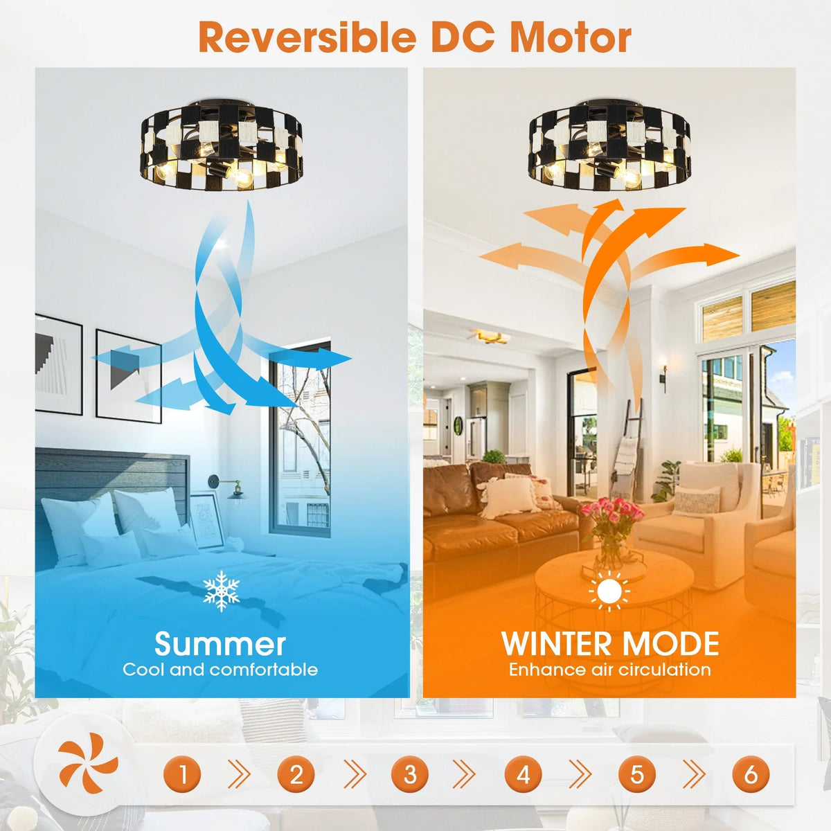 Reversible DC motor ceiling fan with light, summer and winter mode graphic