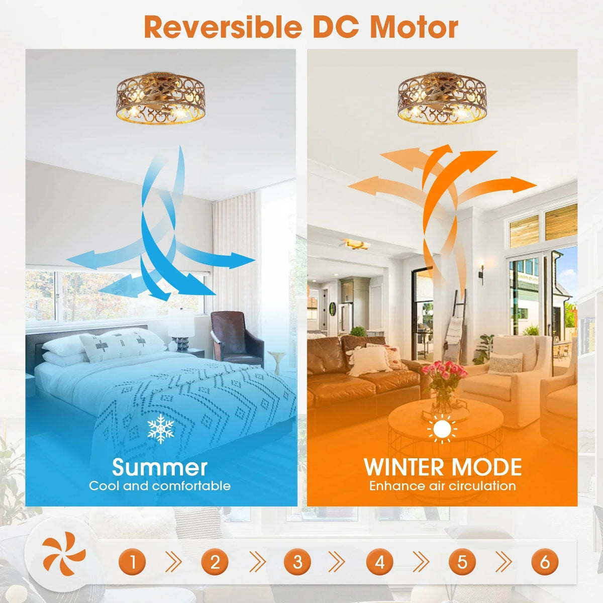 Parrot Uncle 18-Inch Vintage Distressed Golden Industrial Flush Mount Ceiling Fan with Light APP and Remote Control (BBF3008)