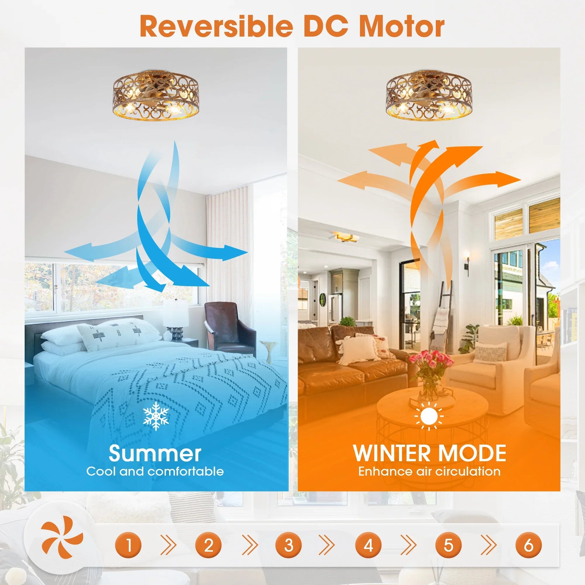 Golden flush-mount ceiling fan light showing reversible motor mode airflow graphics