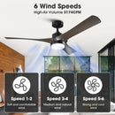 Parrot Uncle 52-Inch Ivy Industrial Downrod Mount LED Ceiling Fan with Remote Control (BBF6024BK)