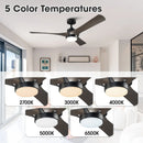 Parrot Uncle 52-Inch Ivy Industrial Downrod Mount LED Ceiling Fan with Remote Control (BBF6024BK)