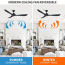 Parrot Uncle 56-Inch Modern DC Motor Downrod Mount Reversible Ceiling Fan with Remote Control
