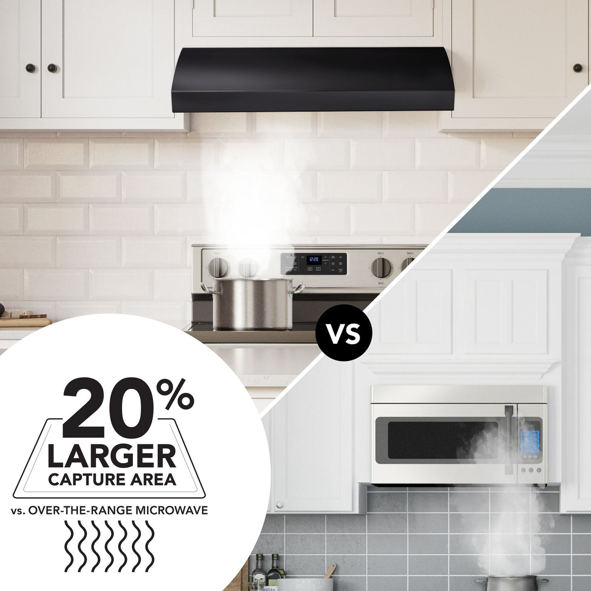 Broan-NuTone 30-Inch 270 CFM 4-Way Convertible Under Cabinet Range Hood in Black (BXT130BL)