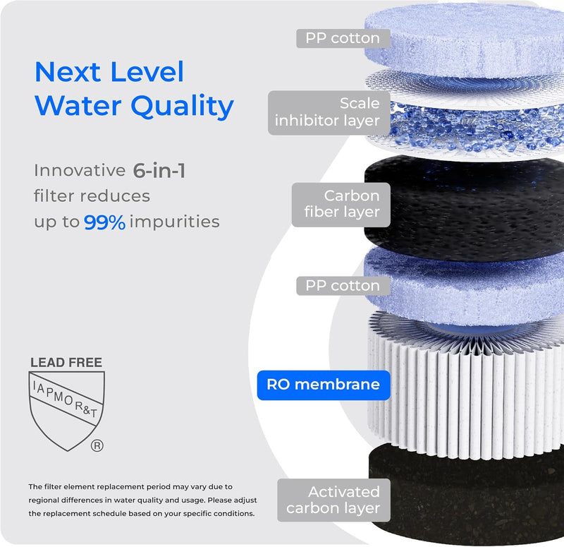 Waterdrop C1S Countertop CoreRO System (WD-C1S-N)