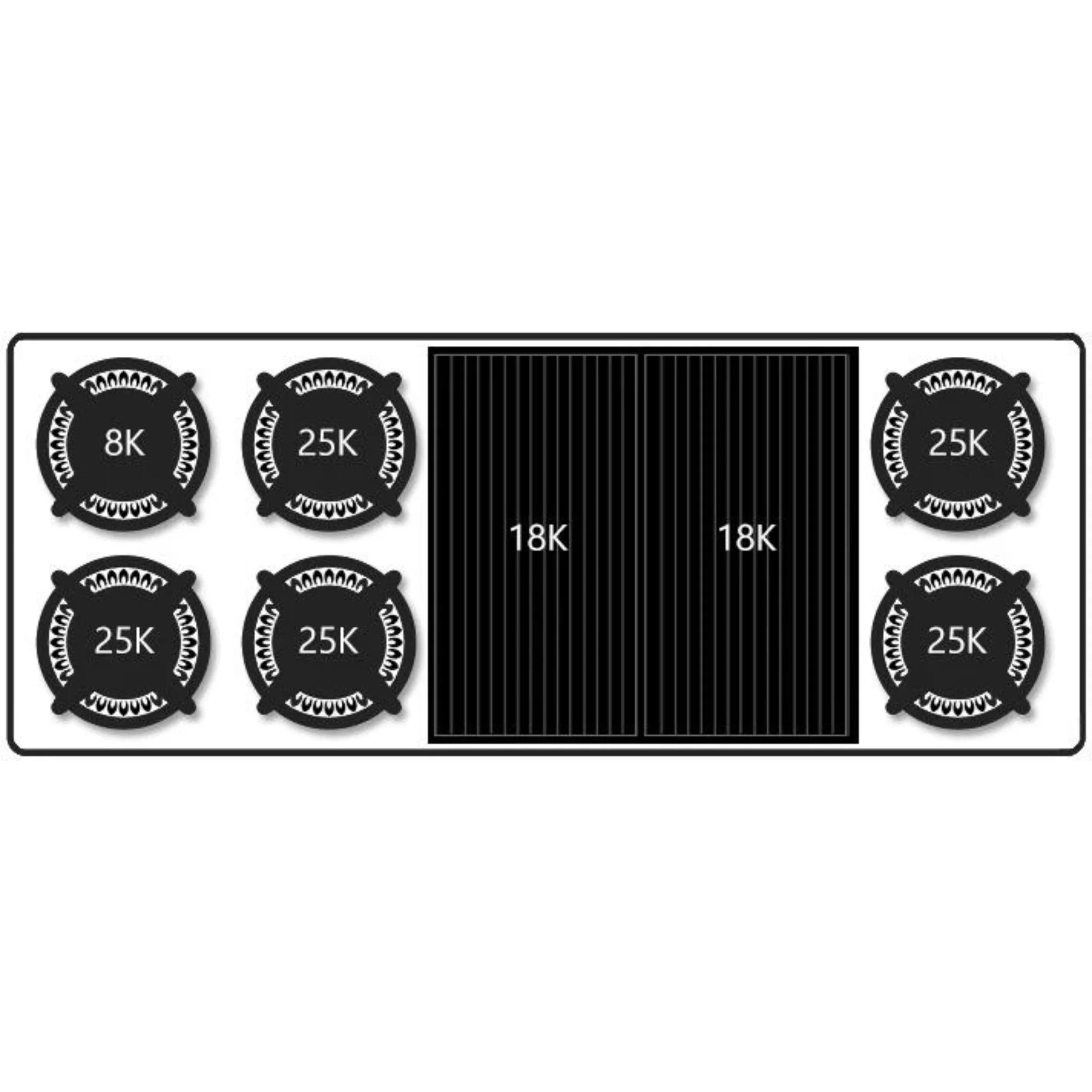 Black burner control panel with knob labels and heat level settings
