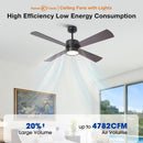 Parrot Uncle 52-Inch Bucholz Industrial Dimmable RGB LED Ceiling Fan with Remote and APP Control
