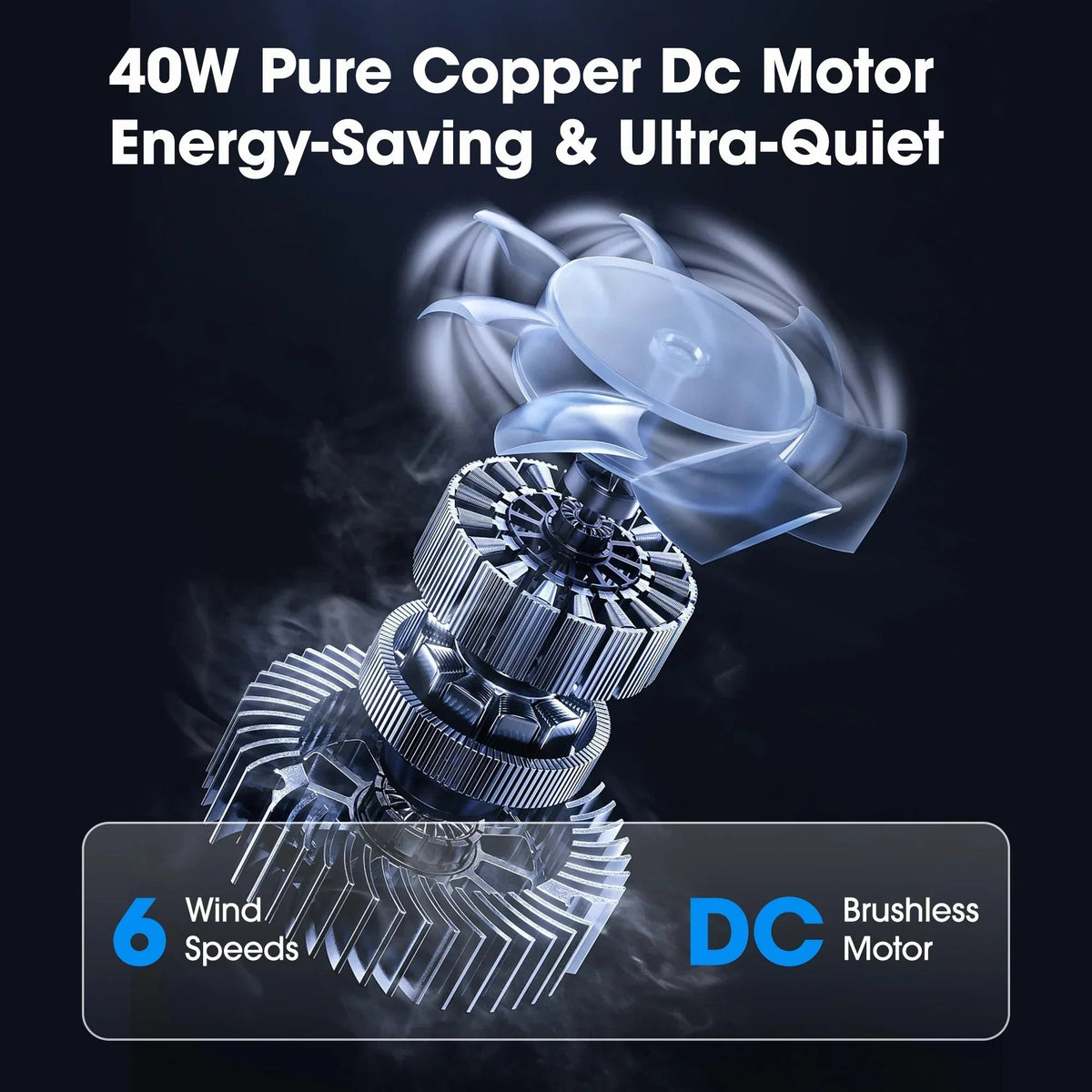 40W DC brushless motor for ceiling fan, energy-saving and ultra-quiet design