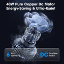 Parrot Uncle 52-Inch Bucholz Industrial Dimmable RGB LED Ceiling Fan with Remote and APP Control