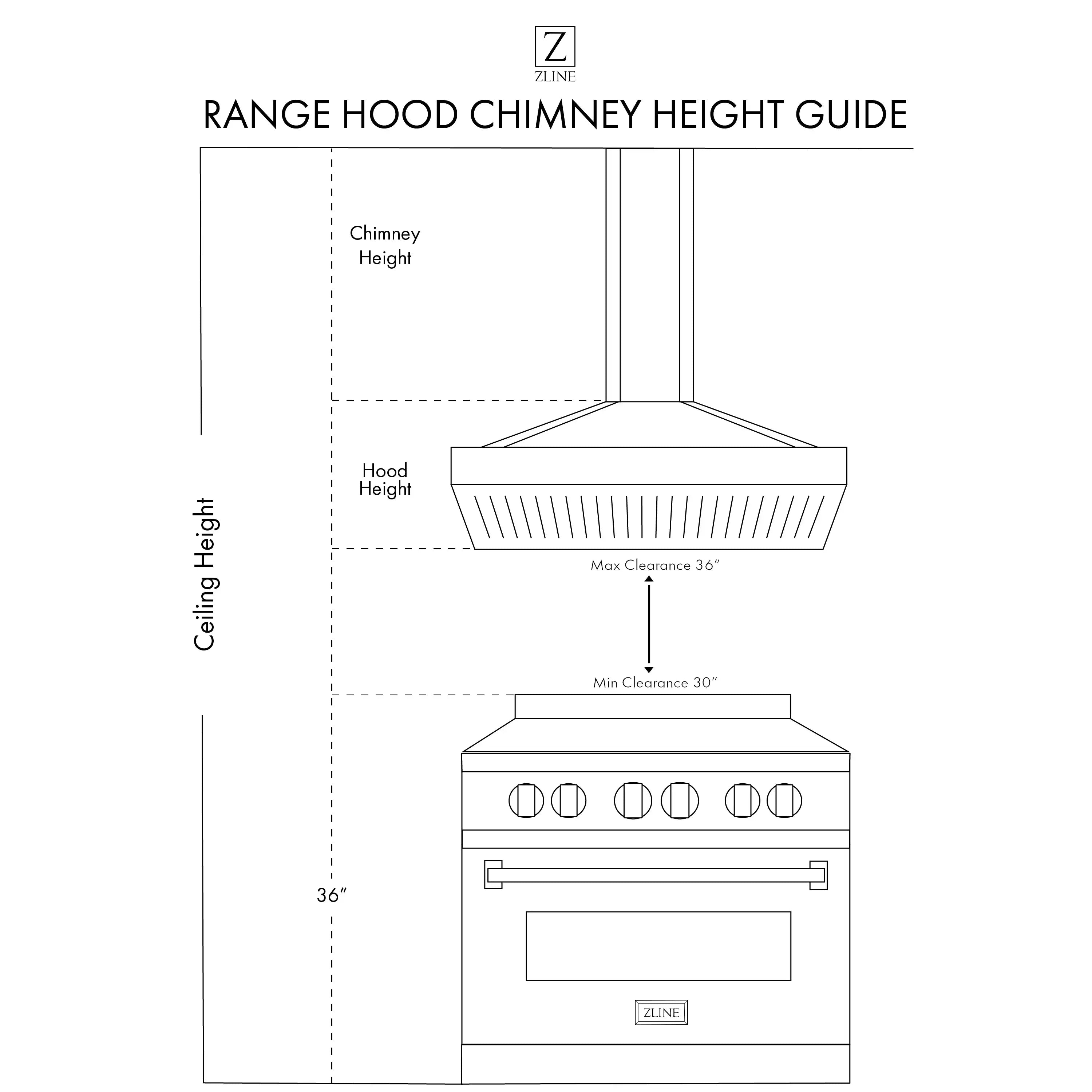Range hood chimney height guide diagram with ceiling height and clearances