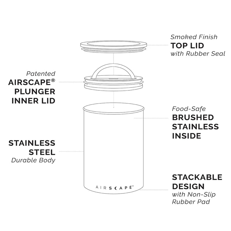 Moccamaster Coffee Canister, 64 Oz Coffee Canister with Inner Lid That Expels Air (MA006)