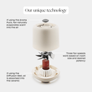 Canopy Bedside Diffuser – Waterless Technology, Diffuses Up to 400 Sq Ft, 3 Fan Speeds & Includes Diffuser, Diffusion Well, Unwind Aroma, Power Cord & Adapter in White (K-DIFF-WHI-V2)