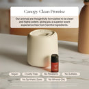 Canopy Bedside Diffuser – Waterless Technology, Diffuses Up to 400 Sq Ft, 3 Fan Speeds & Includes Diffuser, Diffusion Well, Unwind Aroma, Power Cord & Adapter in White (K-DIFF-WHI-V2)