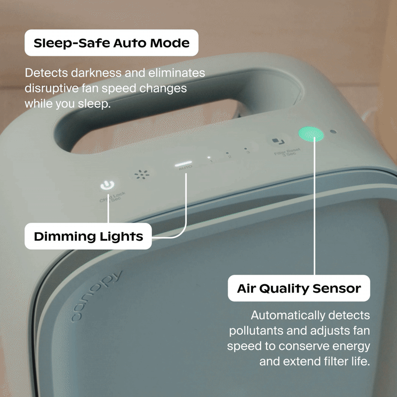 Bedside Air Purifier - Air Quality Monitoring, App-Free and with HEPA-13 Filter