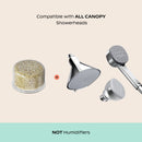 Canopy Showerhead Filter Replacement with 3 Filtering Media - 4 Pack (FLT-SHW-4PK)