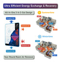 Pioneer ECOasis 150 Ductless Wall-Mounted Single-Room Wi-Fi Energy Recovery Ventilator (ERV150AHRPM25L)