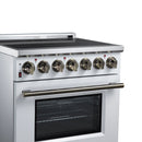 White electric range control panel with eight radiant burner knobs and oven handle