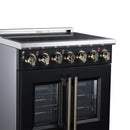 Black electric range control panel with brass knobs and red indicator lights