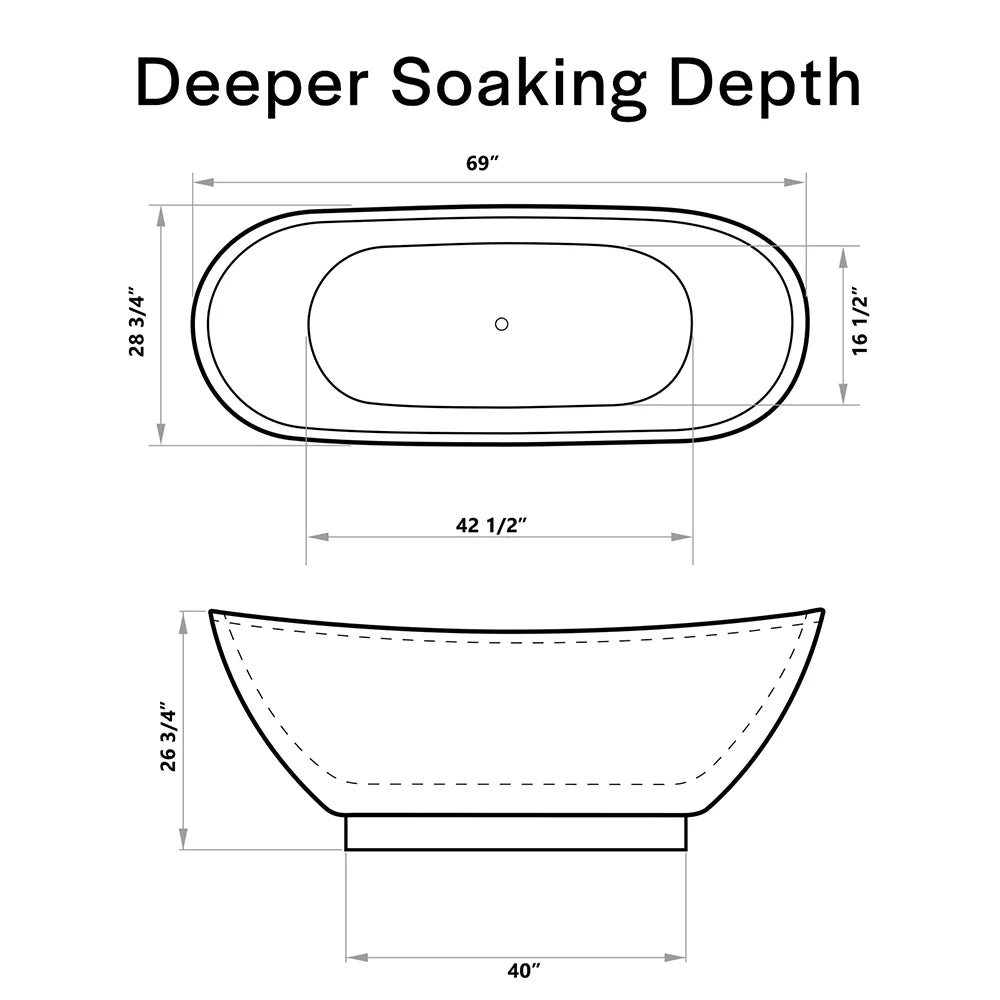 69-inch freestanding soaking tub dimension diagram with depth measurements