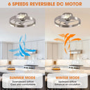 Parrot Uncle 20-Inch Hazel Satin Nickel Flush Mount LED Ceiling Fan with Remote Control (F3009)