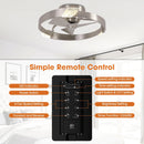 Parrot Uncle 20-Inch Hazel Satin Nickel Flush Mount LED Ceiling Fan with Remote Control (F3009)