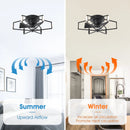 Parrot Uncle 21-Inch Wade Black Industrial Flush Mount LED Ceiling Fan (F3010)