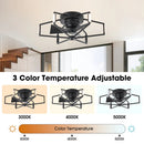 Parrot Uncle 21-Inch Wade Black Industrial Flush Mount LED Ceiling Fan (F3010)