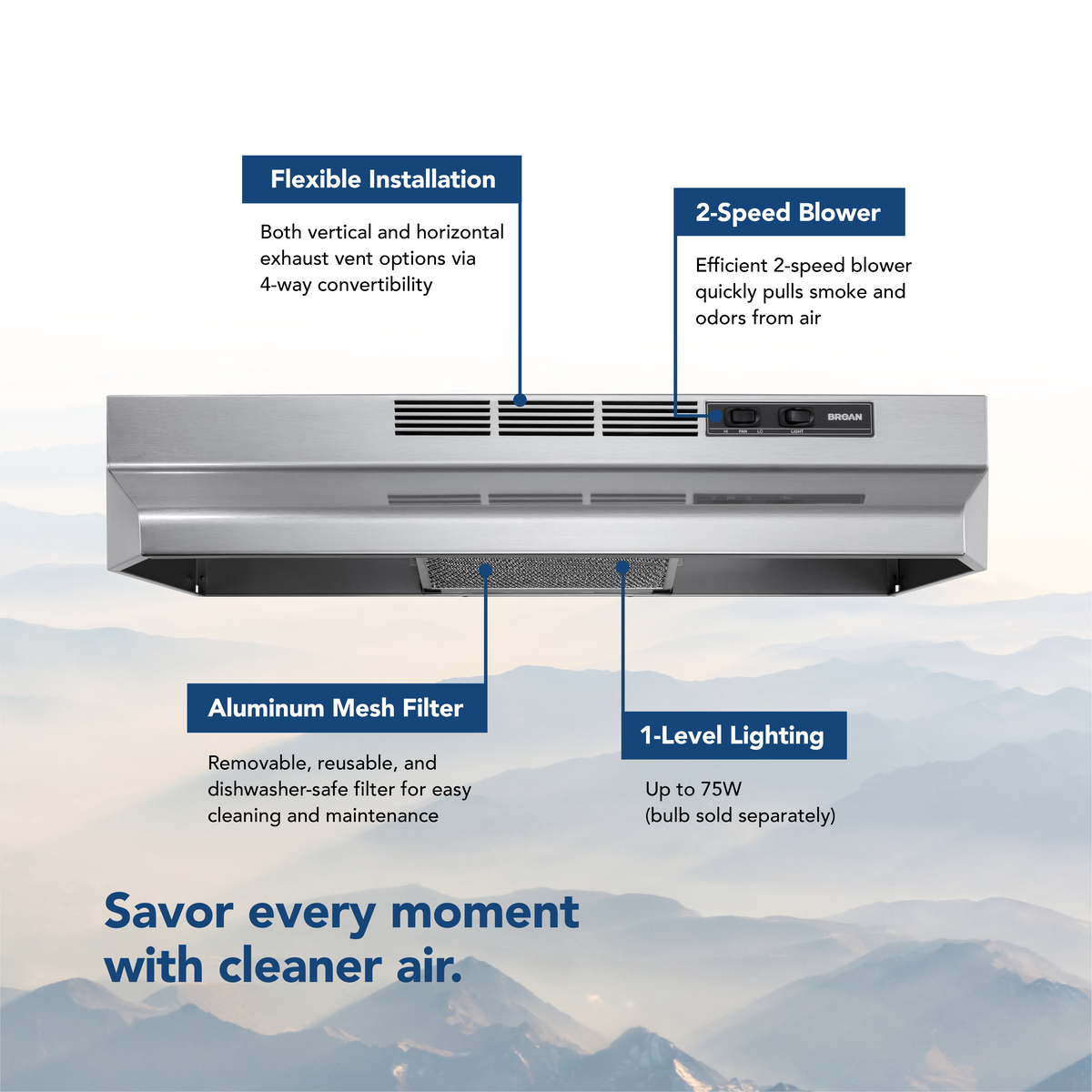 Broan-NuTone 36-Inch 230 CFM Convertible Under Cabinet Range Hood in Stainless Finish (F4036SF)