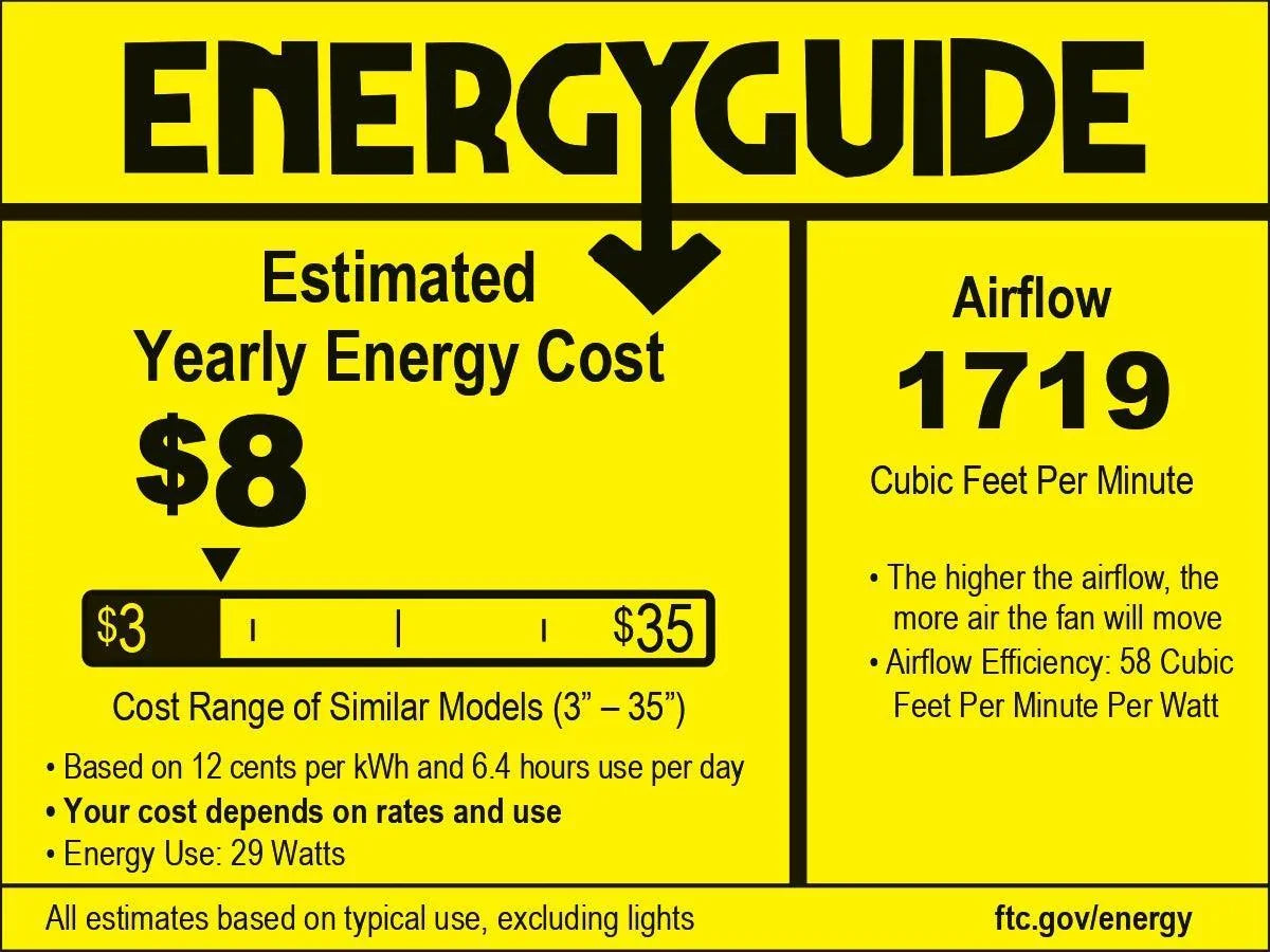 Energy Guide label: estimated yearly cost $8 and airflow 1719 CFM