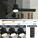 Parrot Uncle 42-Inch Rhine Indoor/Wet Outdoor IP65 Black Anywhere Waterproof Ceiling Fan with LED Light and Convenient Hanging Hook (F5001BK)