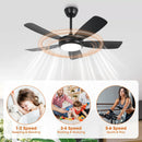 Parrot Uncle 42-Inch Gladys Modern Black LED Ceiling Fan with Remote Control (F5004BK)