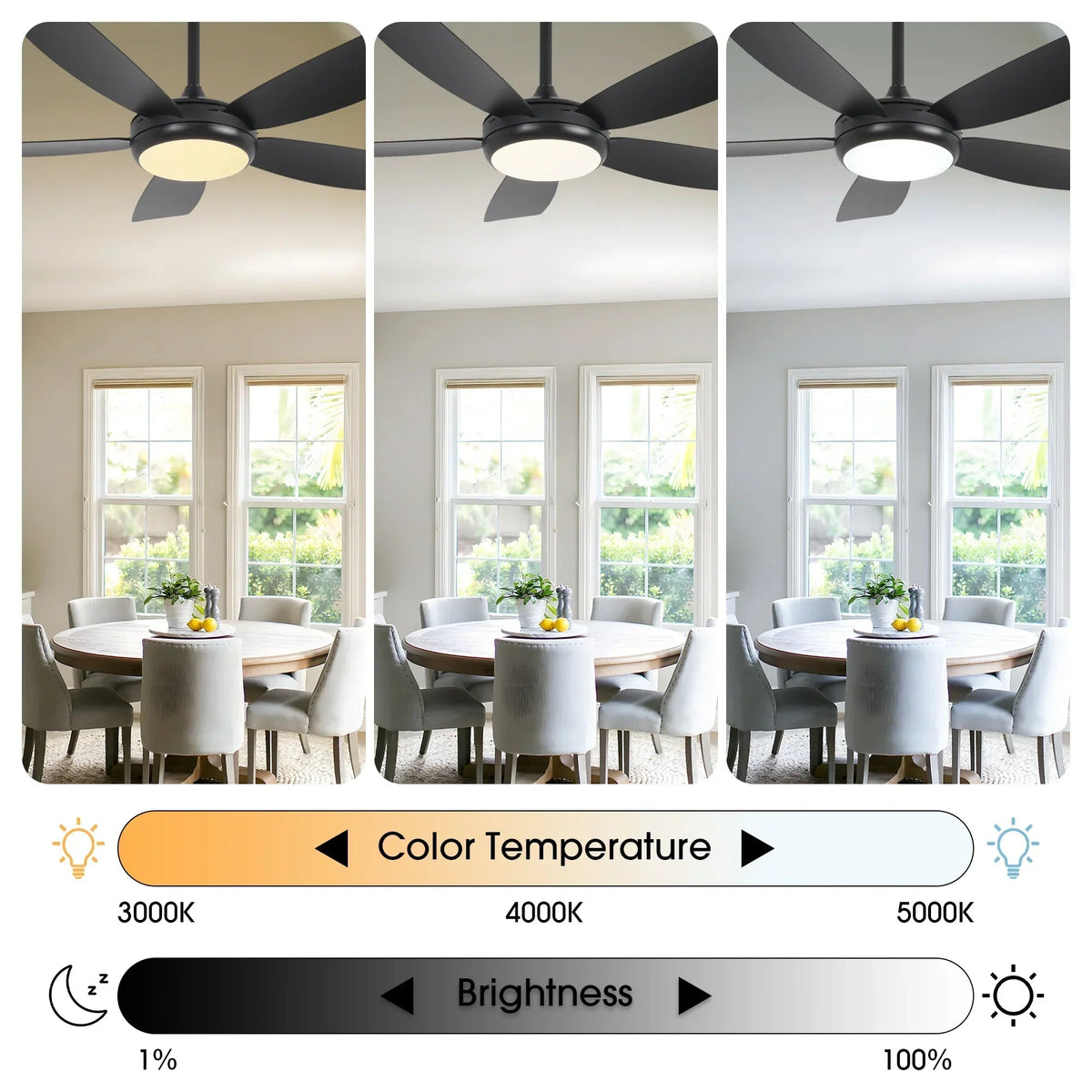 Parrot Uncle 42-Inch Gladys Modern Black LED Ceiling Fan with Remote Control (F5004BK)