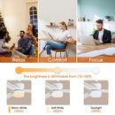 Parrot Uncle 50-Inch Rae Modern Downrod Mount LED Ceiling Fan with Remote Control (F5005-L)