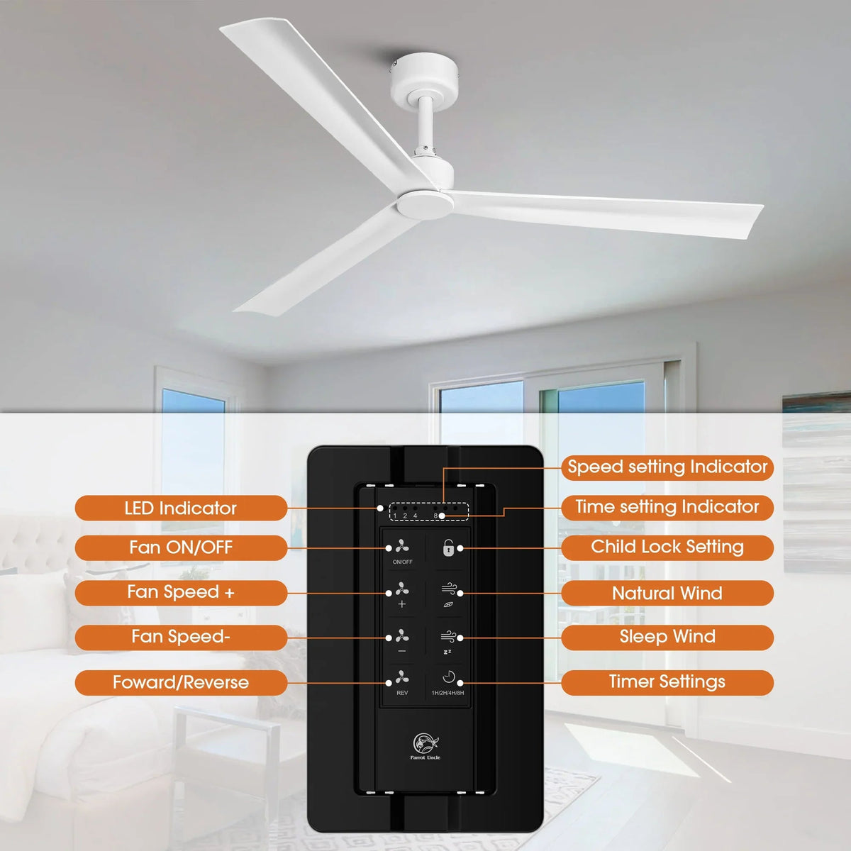 Ceiling fan remote control with LED indicator and buttons for fan speed and timer